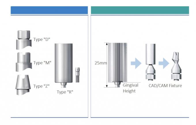 MegaGen ANYRIDGE High Stability Dental Implant Titanium PreMilled Blank 14mm 1