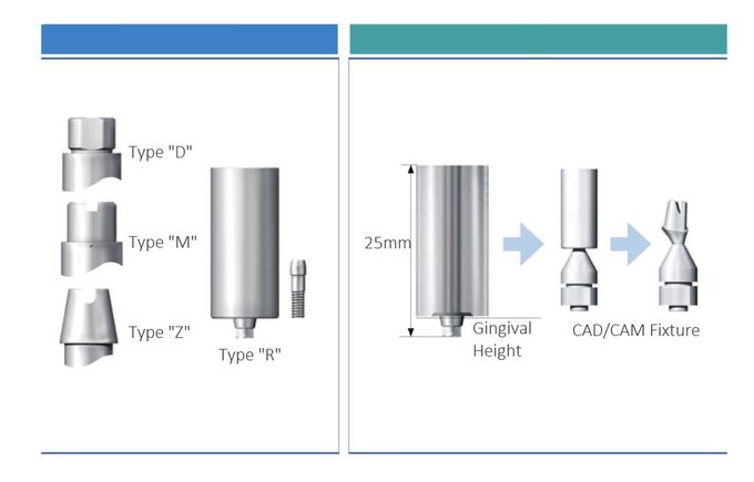 MegaGen ANYRIDGE® Dental Implant Internal Titanium Premill Blank Abutment 14mm Engaging SMALL/REGULAR/WIDE/SUPER WIDE 2
